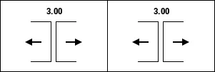 2x dvojkrídlové brány
