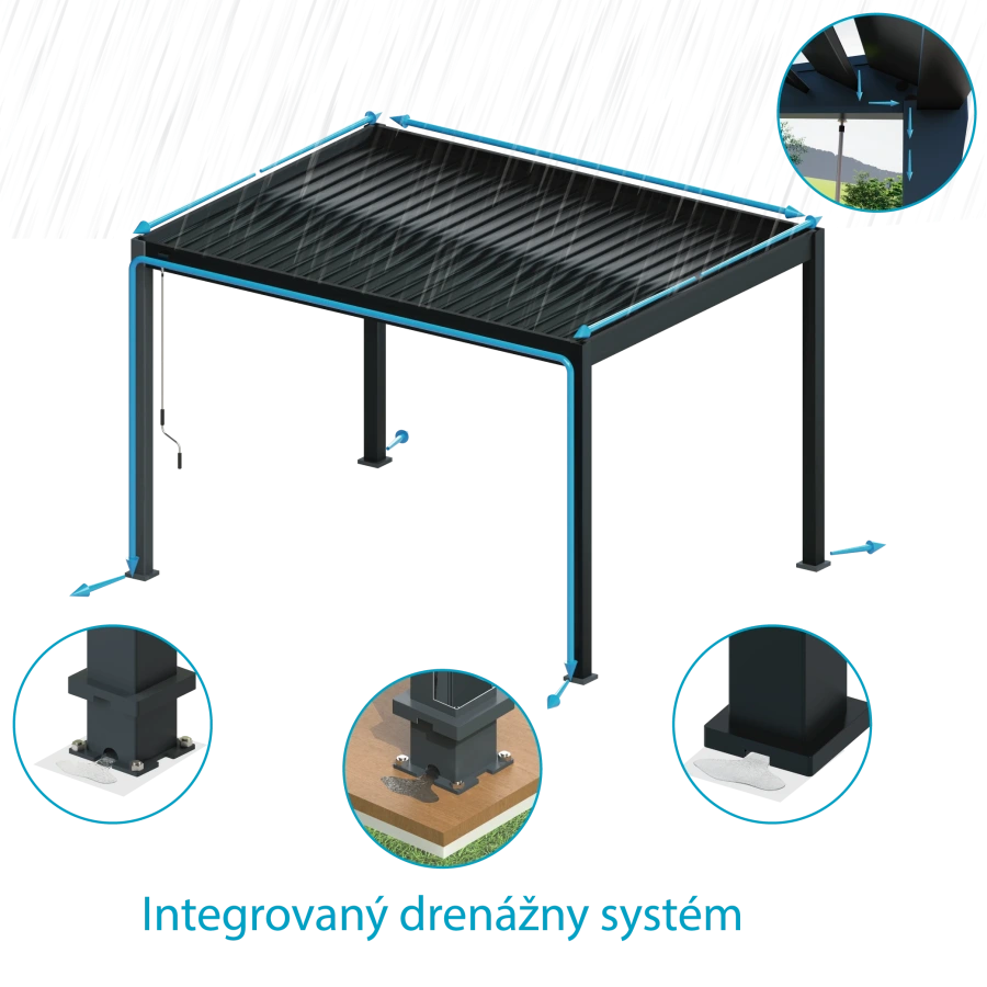 Bioklimatická pergola 3×4 m RAL 7016 – hliníková