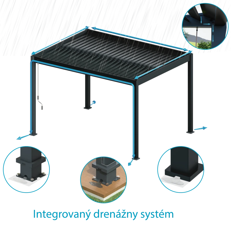 Bioklimatická pergola 3×4 m RAL 7016 – hliníková